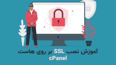 تصویر آموزش نصب SSL در سی پنل