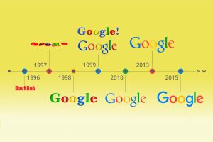 تاریخچه شرکت گوگل ، با گوگل بیشتر آشنا شوید.