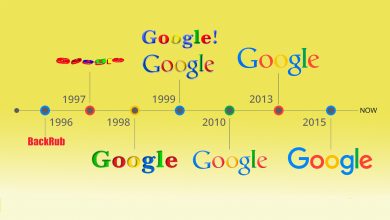 تصویر تاریخچه شرکت گوگل ، با گوگل بیشتر آشنا شوید.